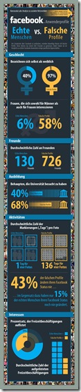 Facebook_infographic_German (1)