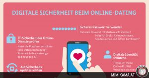 Herz verloren, Identität gestohlen: Digitale Sicherheit beim Online-Dating