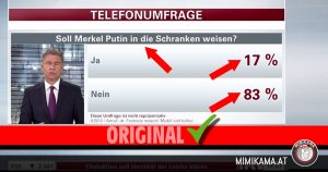 Trauen Sie deutschen Medien?
