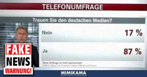 Faktencheck: Telefonumfrage – Trauen Sie den deutschen Medien?