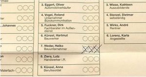Kein Fake: Meißner Rathaus verschickt bereits ausgefüllten Stimmzettel