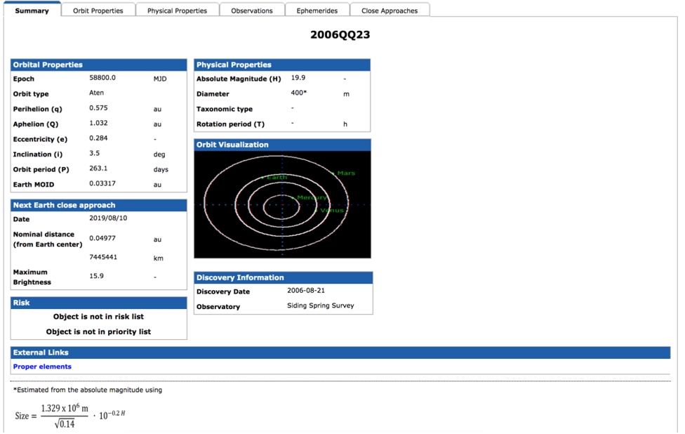 Screenshot: ESA