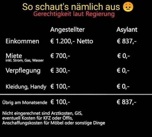 Screenshot: mimikama.org / Ein Asylant bekommt 837 Euro bar im Monat (Faktencheck)