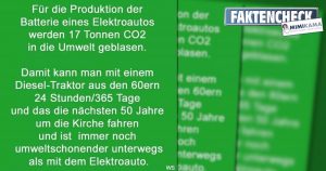 17 Tonnen CO2 für die Batterie eines E-Autos: Der Faktencheck!
