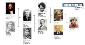 The family tree: Is Adolf Hitler Angela Merkel&#39;s grandfather? (fact check) 