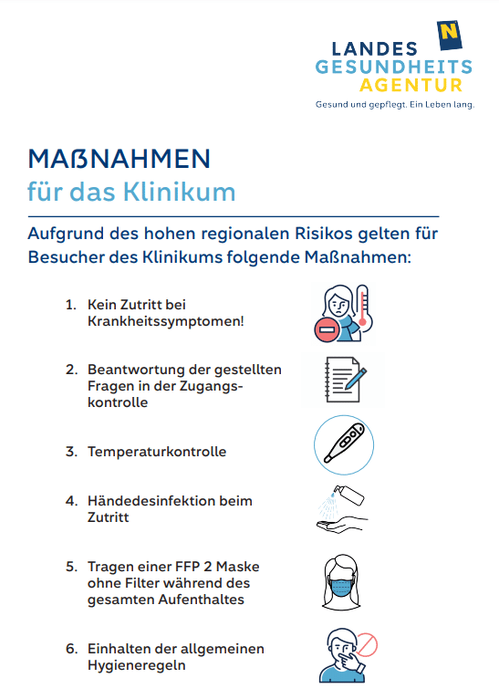 Fallbeispiel eines unserer aktuellsten Plakate übermitteln. Es wird derzeit nur in Kliniken eingesetzt, wo hohes Risiko besteht.