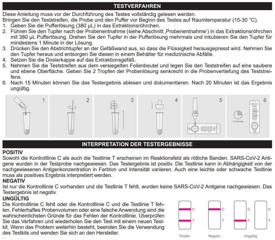 Screenshot Ausschnitt Packungsbeilage MEDsan® SARS-CoV-2 Antigen Rapid Test (EU Version)