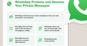 „Wir beschützen eure Nachrichten“ – Neue WhatsApp Nutzungsrichtlinien sorgen für Unsicherheit