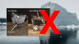 Warum der Vergleich der Wasserkrüge mit der Eisschmelze hinkt