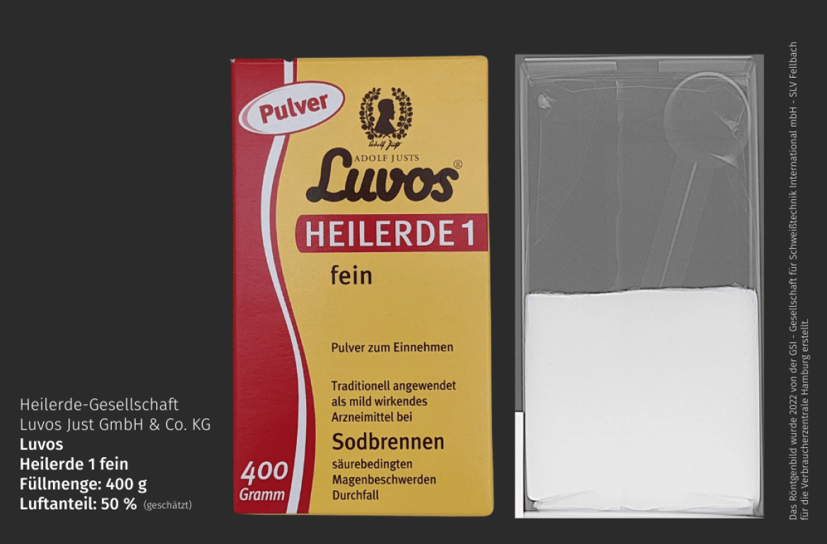 Wir zahlen oft Geld für viel abgepackte Luft