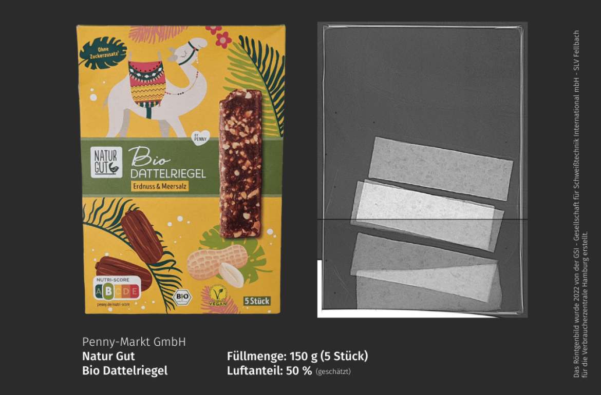 Wir zahlen oft Geld für viel abgepackte Luft