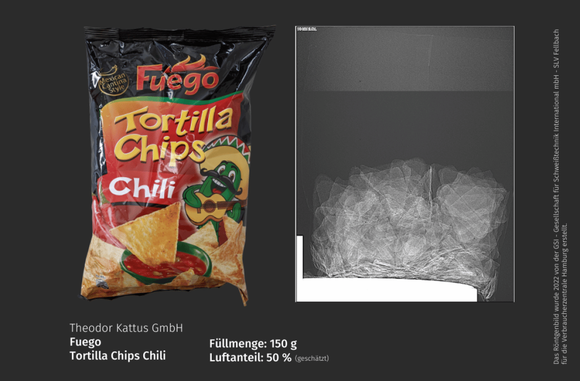 Wir zahlen oft Geld für viel abgepackte Luft