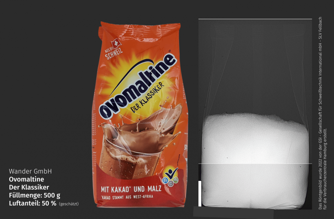 Wir zahlen oft Geld für viel abgepackte Luft