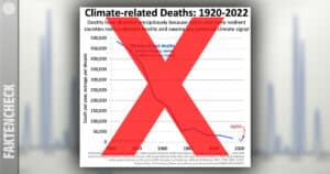 Eine irreführende Grafik verharmlost Tote durch Klimawandel