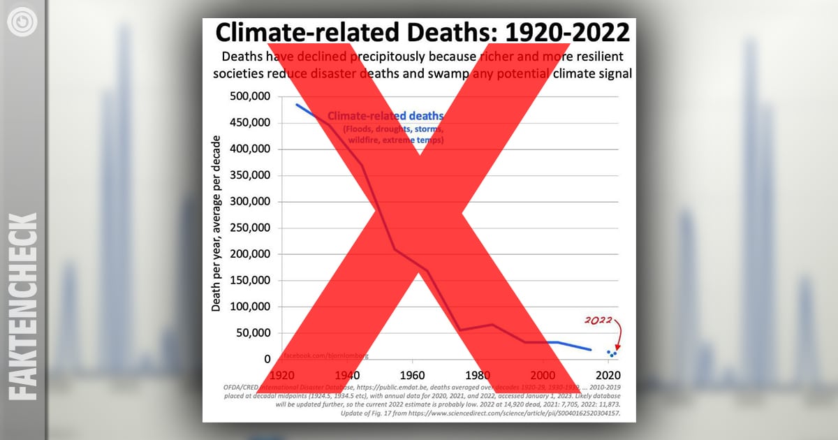 Eine irreführende Grafik verharmlost Tote durch Klimawandel