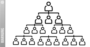 Pyramid system: Be careful with opaque offers like shopwithme.biz