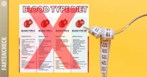 Mythos Blutgruppendiät: Ernährungsexperten warnen vor riskanten Folgen