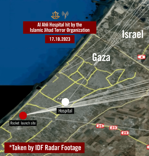 Allmählich fügt sich der Verlauf der Dinge zusammen. Der jihadistische Kämpfer haben Raketen in Richtung Zentralisrael abgefeuert. 
