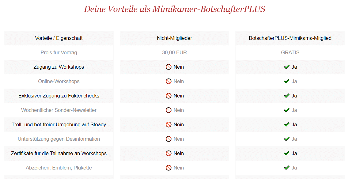 Online-Vortrag: Diese Tools helfen dir, Fake News zu entlarven – mimikama.org Online-Vortrag: Diese Tools helfen dir, Fake News zu entlarven – mimikama.org