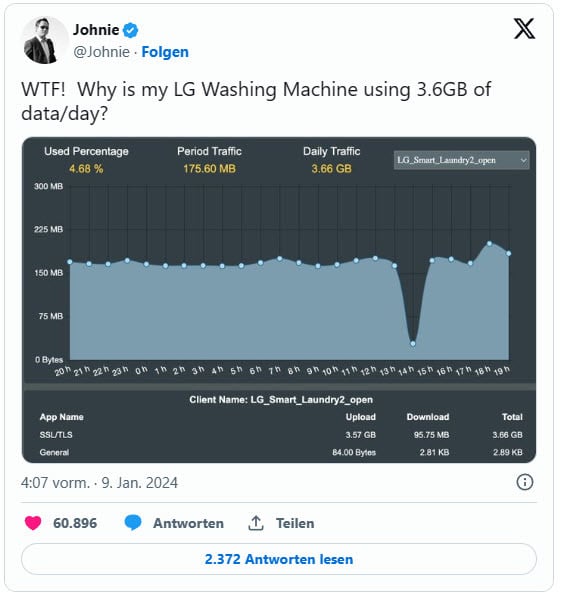 Smarte Waschmaschine: Datenflut oder Datenklau? – mimikama.org Screenshot auf X