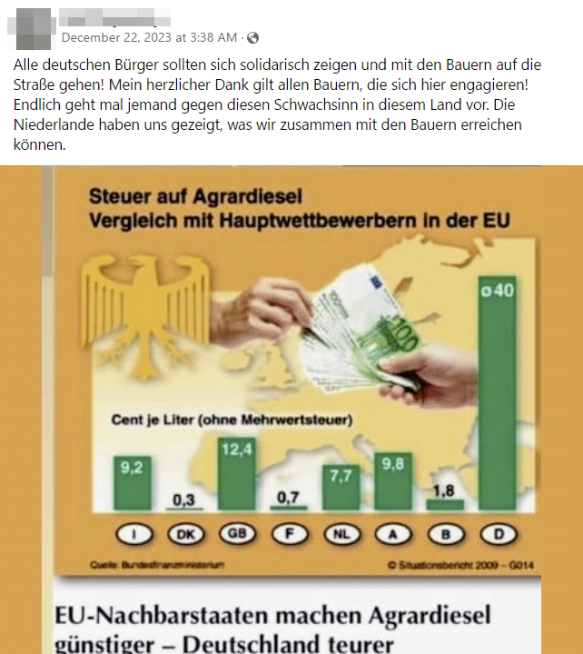 Agrardiesel-Steuerdebatte: Wahrheit hinter veralteten Zahlen – mimikama.org Screenshot Facebook / "Steuer auf Agrardiesel"