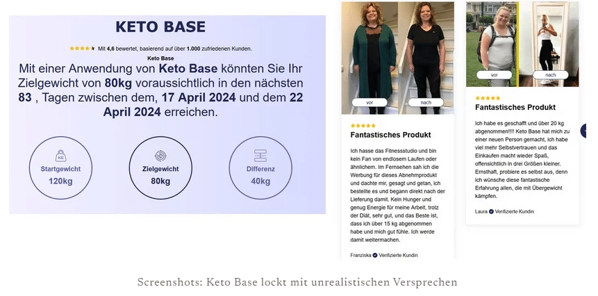 Gefährlicher Trend: Keto Base als Diätfalle – mimikama.org Screenshot: Watchlist Internet mit den Eingaben zum Test und vorher/nachher-Bildern