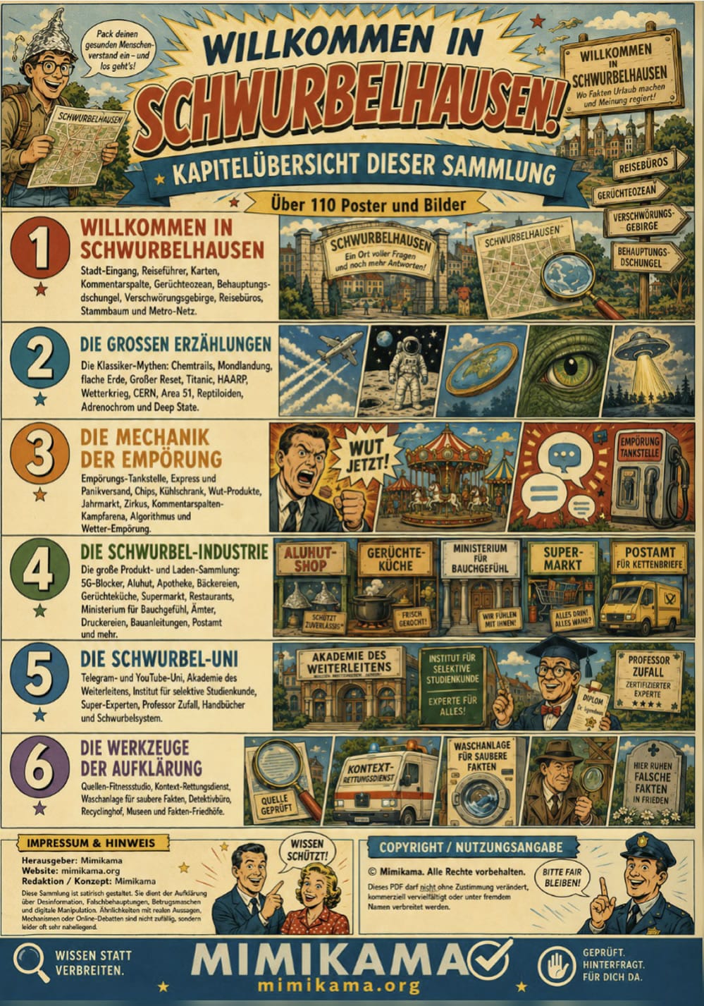 Inhalt