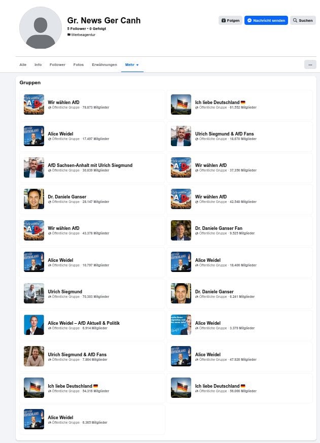 Der Gruppen-Reiter der Seite: 21 deutsche Politikgruppen
